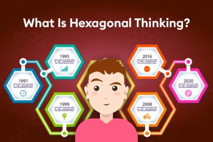 What is Hexagonal Thinking?