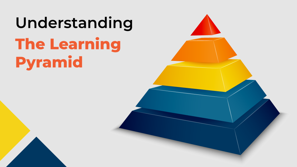Understanding The Learning Pyramid 