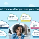 powerschool partners with stepwell to streamline special education compliance & monitoring